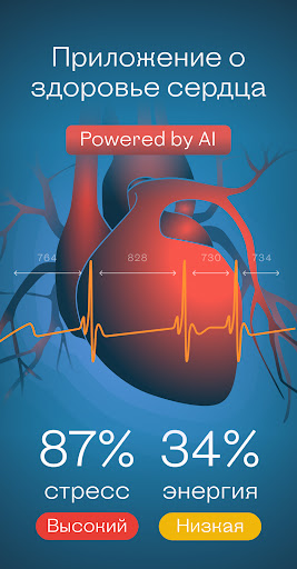 Welltory: Sağlamlıq və Ürək Dərəcəsi